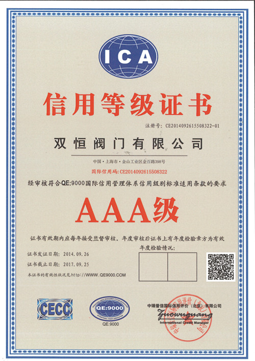 AAA�����õȼ��C��